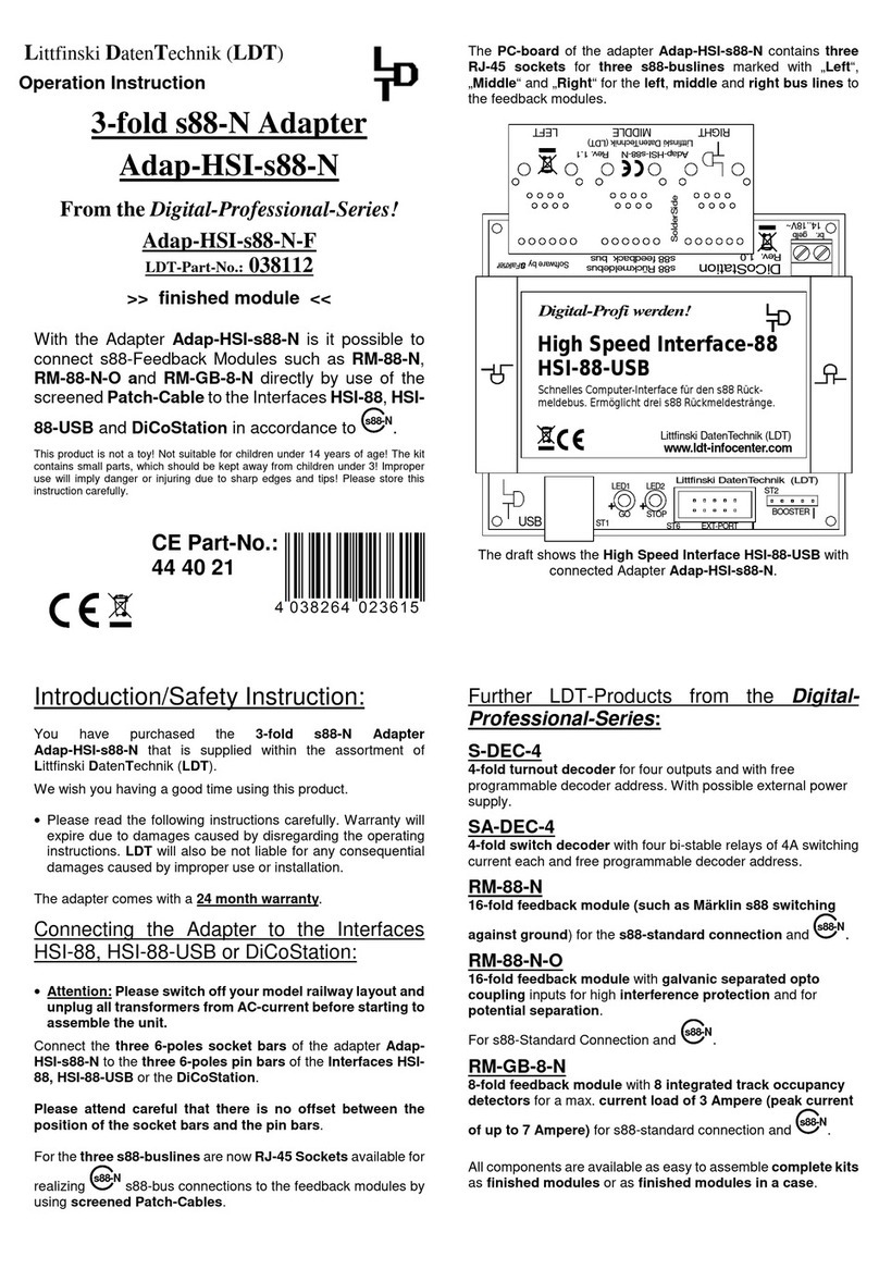 LDT Digital Professional Series Technical manual