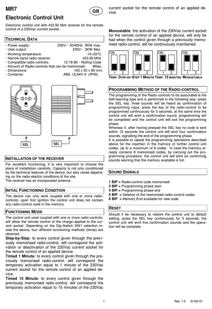 Stateurop Motorline MR7 User manual