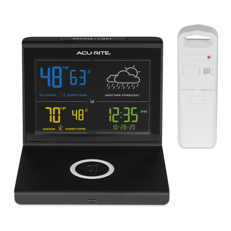 ACU-RITE 01193M Quick setup guide