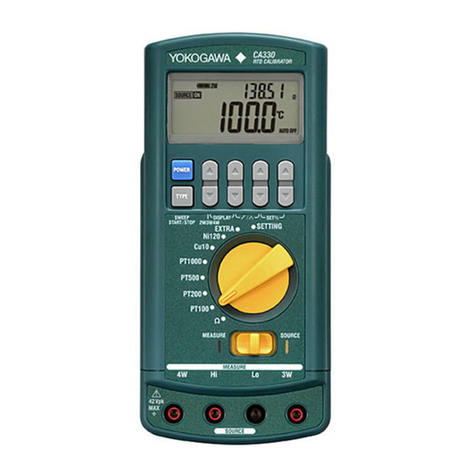YOKOGAWA CA330 User manual
