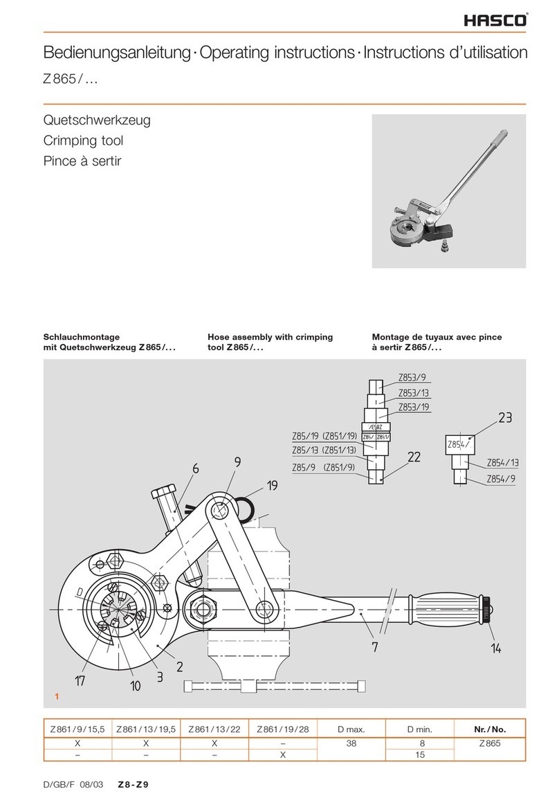 Hasco Z 865 Series User manual