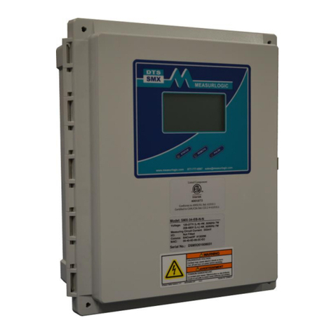 Measurlogic DTS SMX User manual