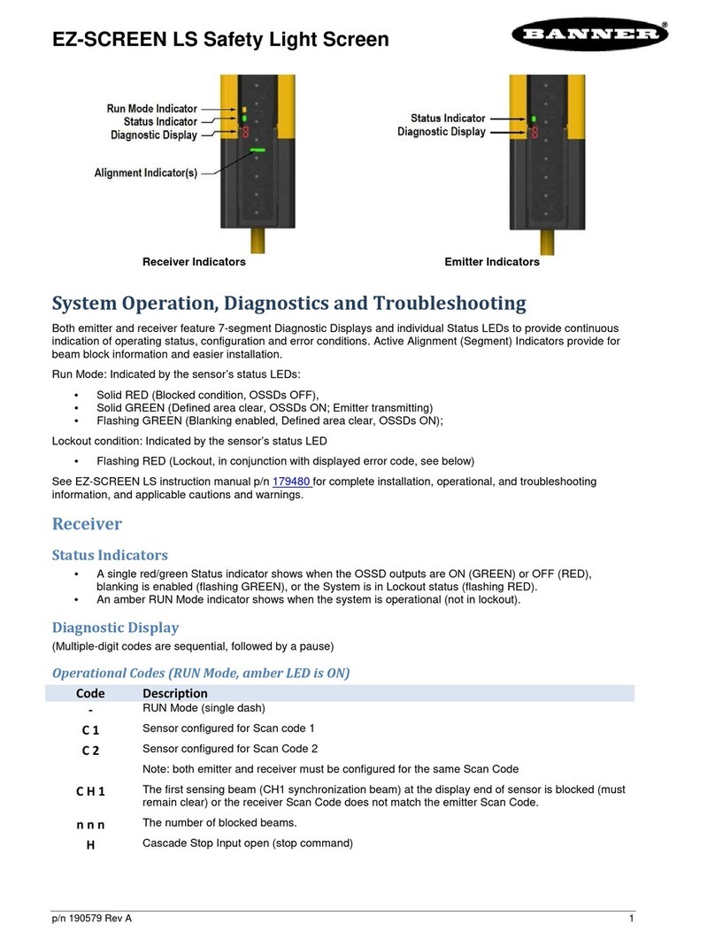 Banner EZ-SCREEN LS System Operation, Diagnostics and Troubleshooting
