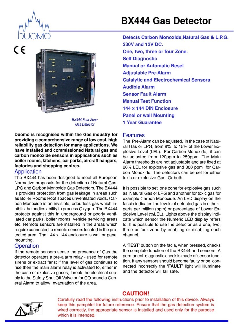Duomo BX444 User manual