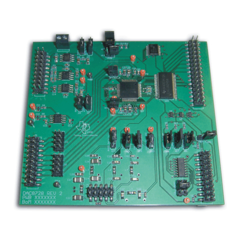 Texas Instruments DAC8728EVM User manual