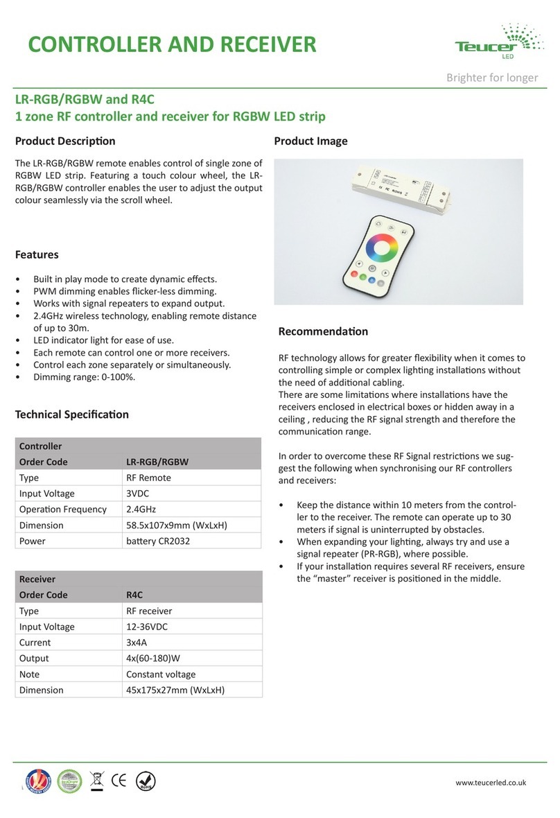 TEUCER LR-RGB/RGBW quick start guide