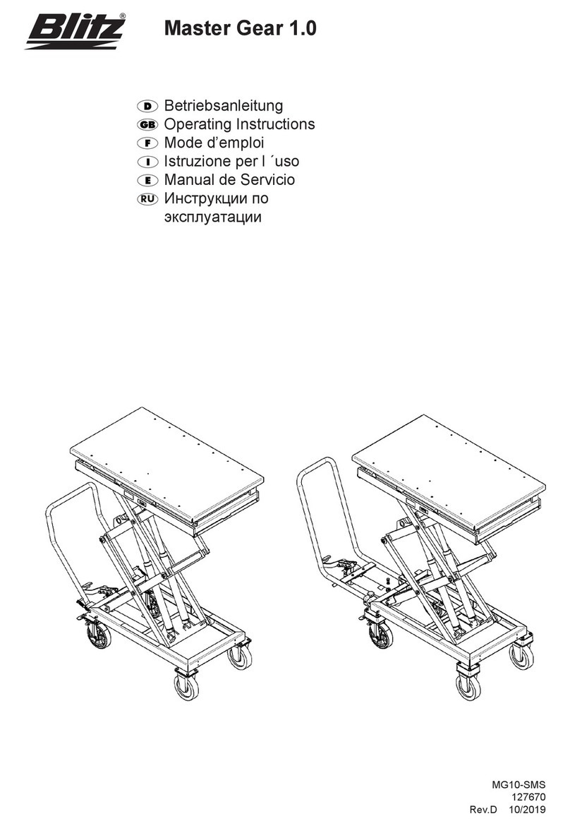 Blitz Master Gear 1,0 operating instructions
