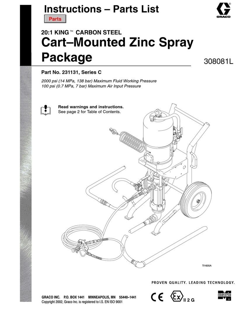 Graco 20:1 KING 231131 Operation manual