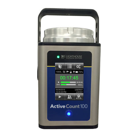 Lighthouse ActiveCount100 Operator's manual