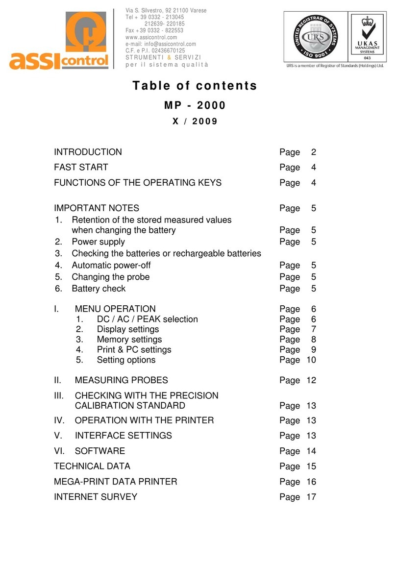 Assicontrol MP-2000 manual