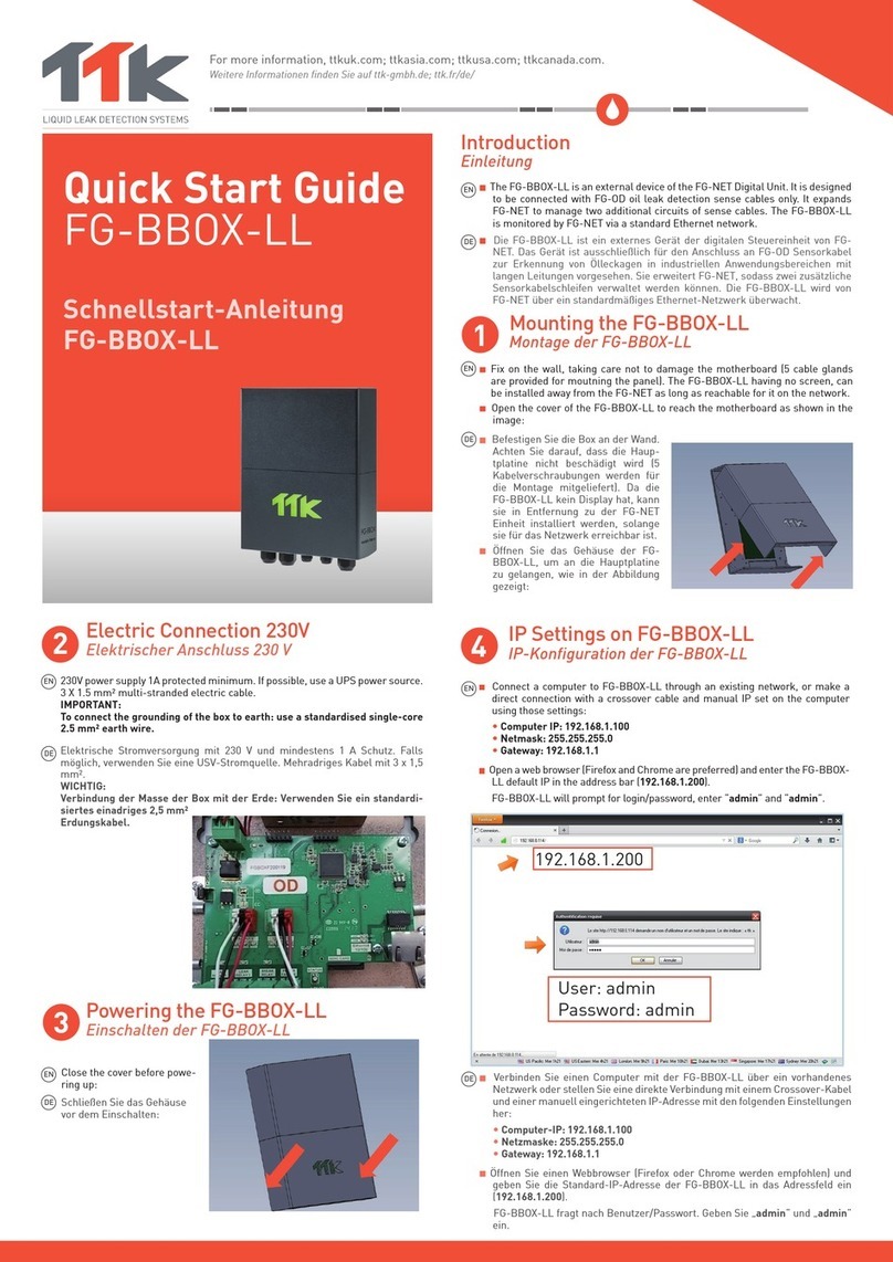 TTK FG-BBOX-LL User manual