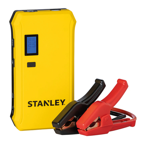 Stanley SXAE00135 Instructions for use