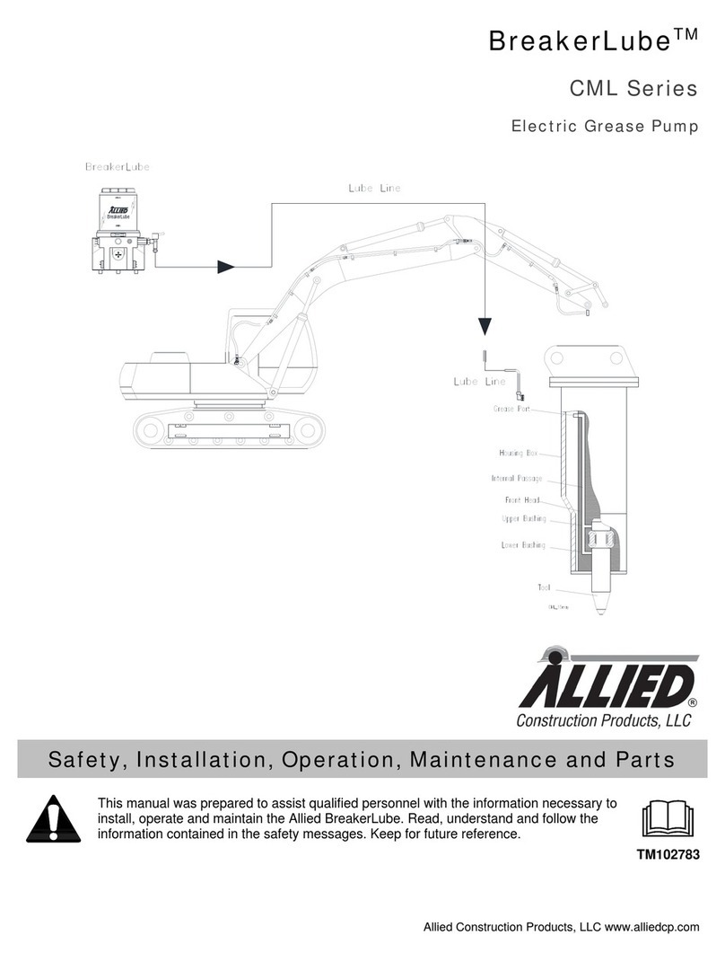 Allied BreakerLube CML Series Safety, Installation, Operation, Maintenance and Parts