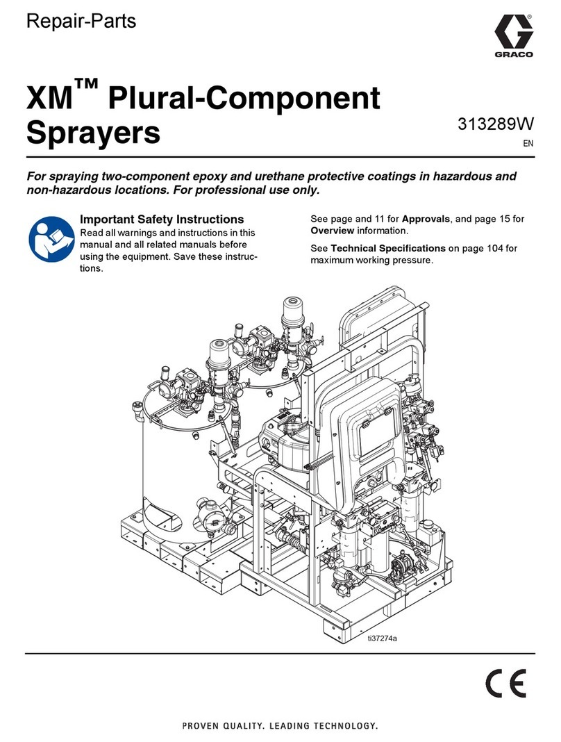 Graco XM Series Use and care manual