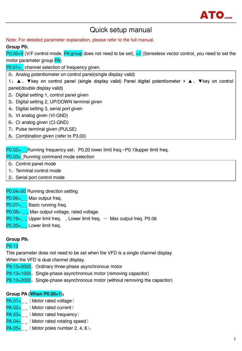 ATO GK3000 Quick setup manual