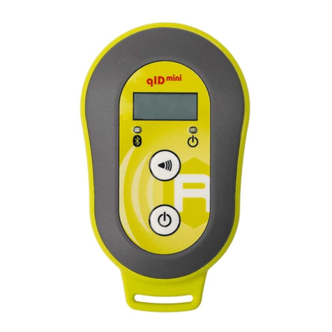 caenrfid qIDmini R1170I User manual