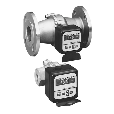 Azbil mF CMG Series user manual