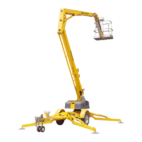BilJax 4527A Operational and Safety Information BilJax 4527A Operational and Safety Information