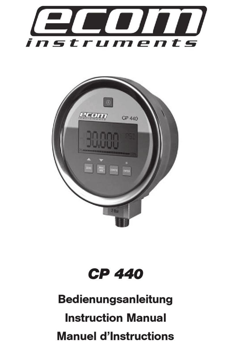 Ecom Instruments CP 440 User manual