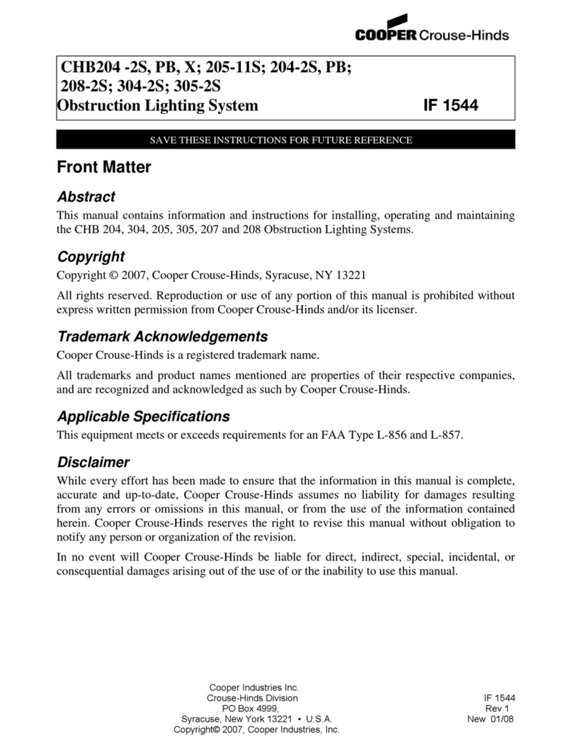 Cooper Crouse-Hinds CHB 204 User manual