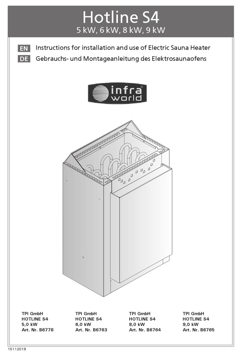 TPI Infra World Hotline S4 User manual