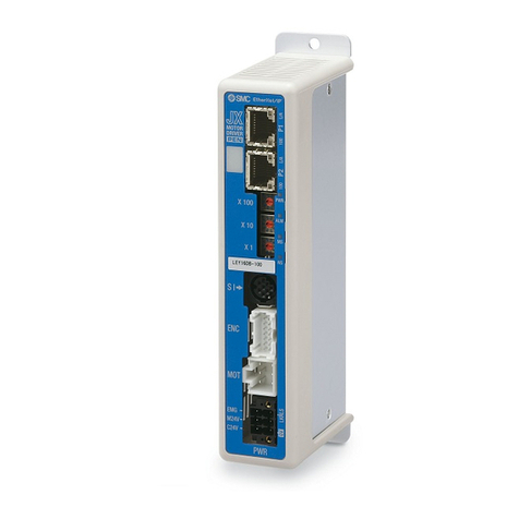 SMC Networks EtherNet/IP JXC91 Series Owner's manual