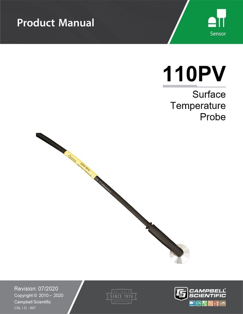 Campbell 110PV product manual