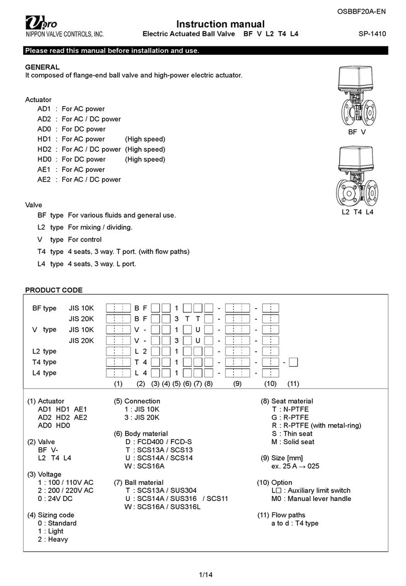 VPro BF Series Installation, operation & maintenance instructions