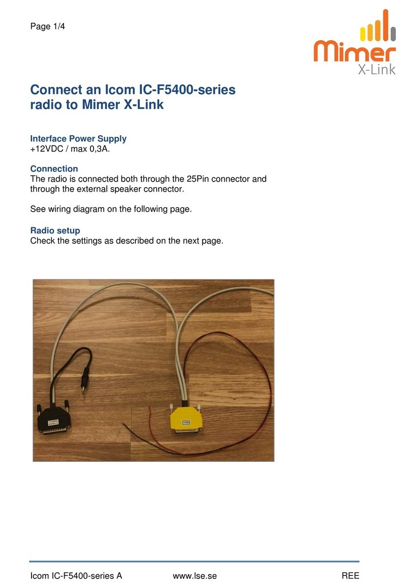 Icom IC-F5400 Series User manual