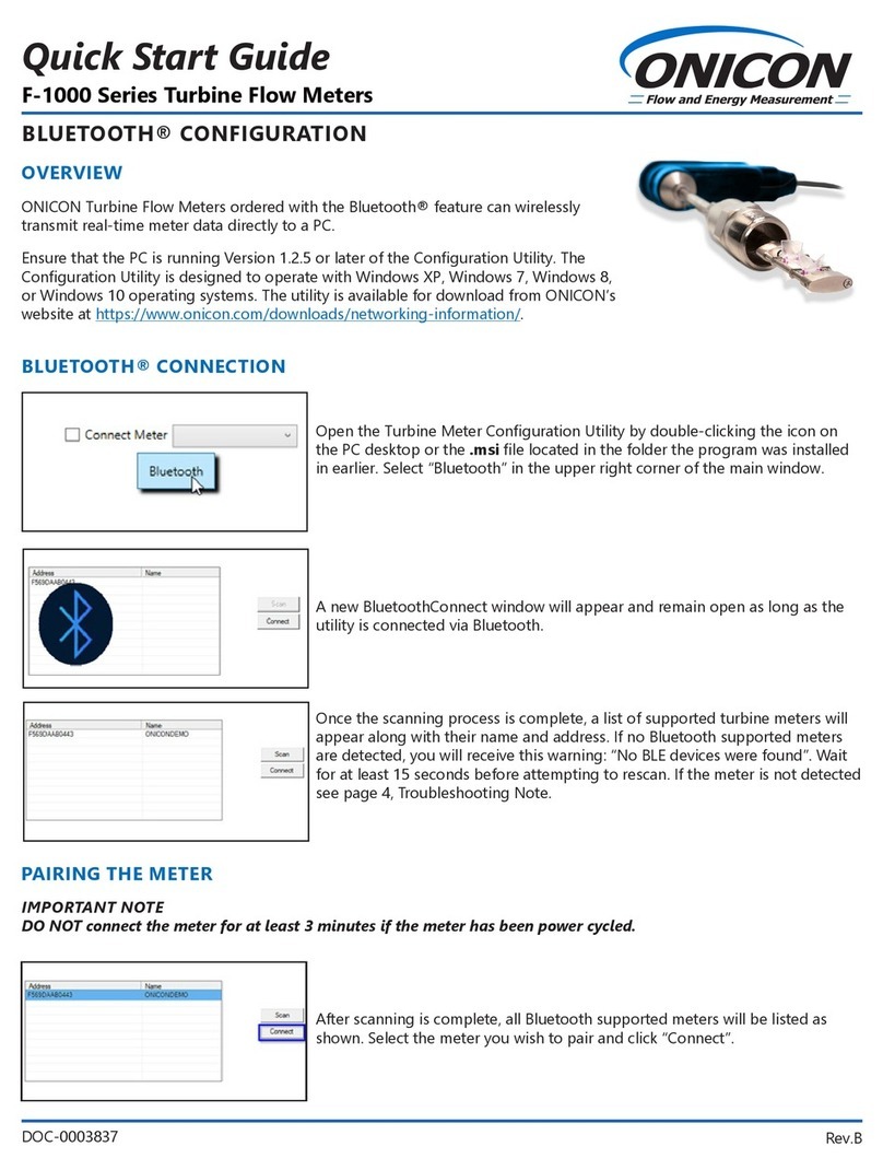 Onicon F-1000 SERIES User manual