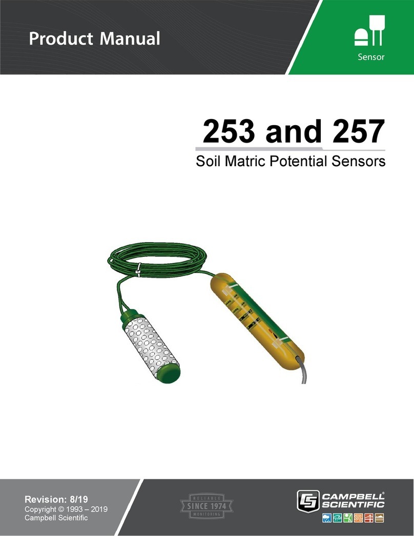 Campbell 253 product manual