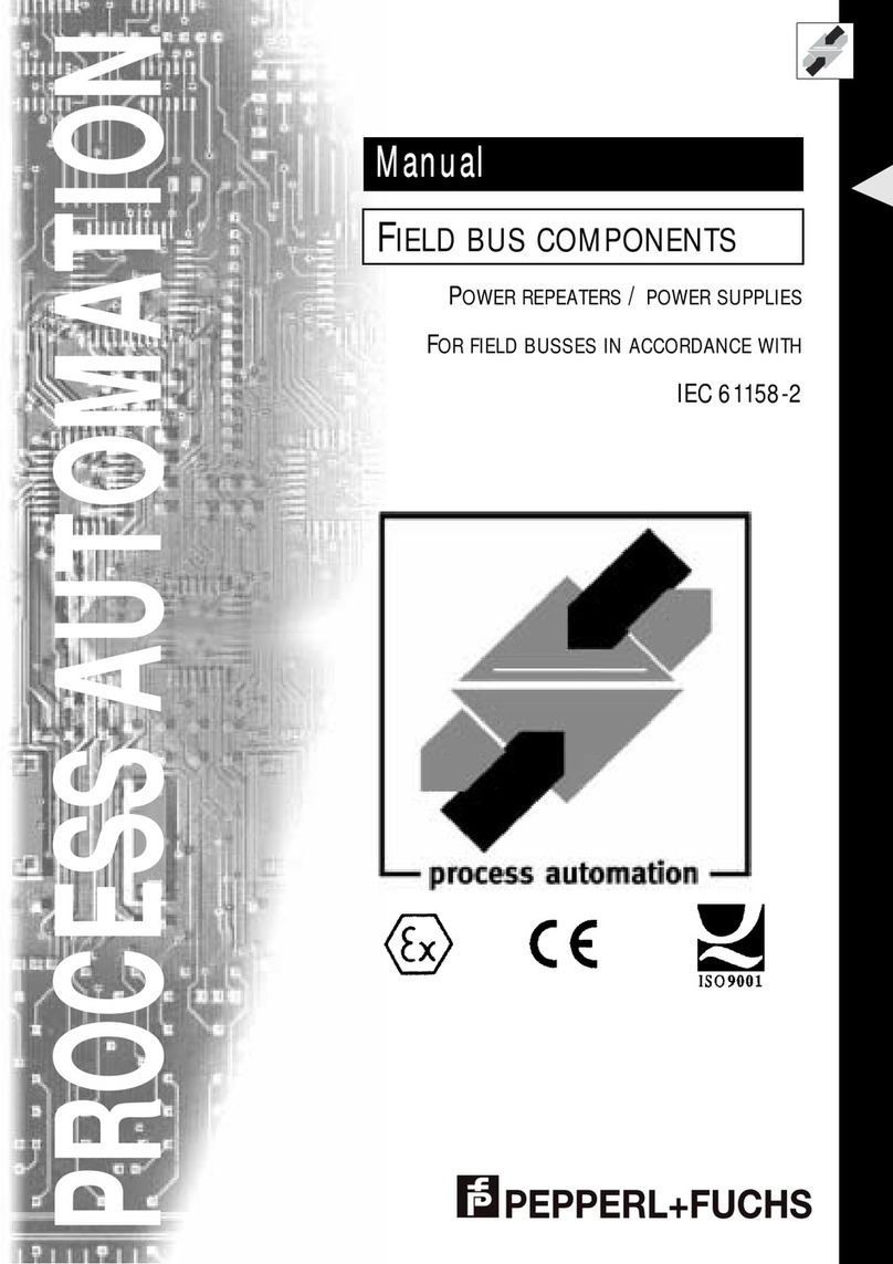 Pepperl+Fuchs KLD2-PR-Ex1.IEC. User manual