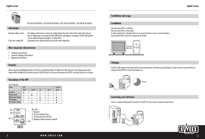 SWEEX Line Interactive 500 manual