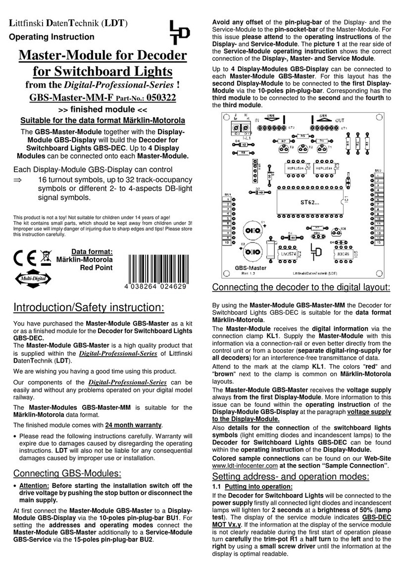 LDT Digital Professional Series Operating	 instruction