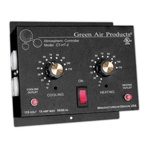 Green Air Products CT-HT-2 User manual