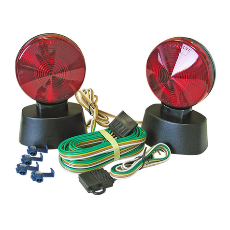 Roadmaster 2120 Quick start guide
