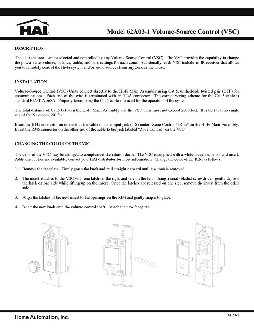 HAI 62A03-1 User manual