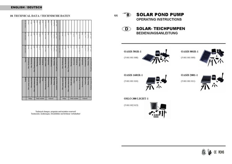 1A Profi Handels OASIS 501R-1 operating instructions