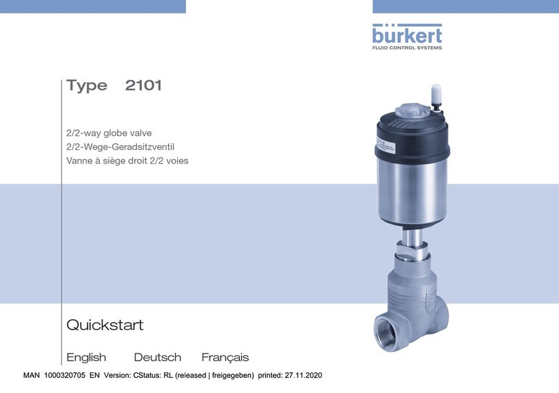 Burkert 2101 User manual