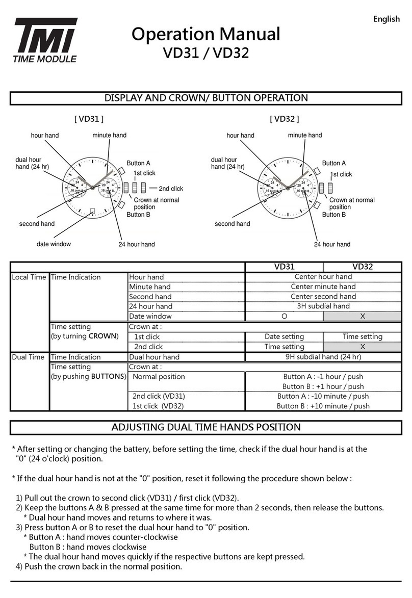 TMI Products VD31 Operation manual