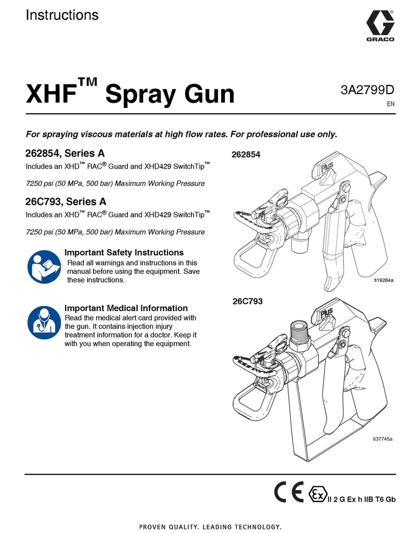 Graco XHF A Series User manual