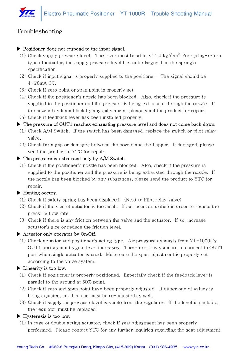 Ytc YT-1000R troubleshooting manual