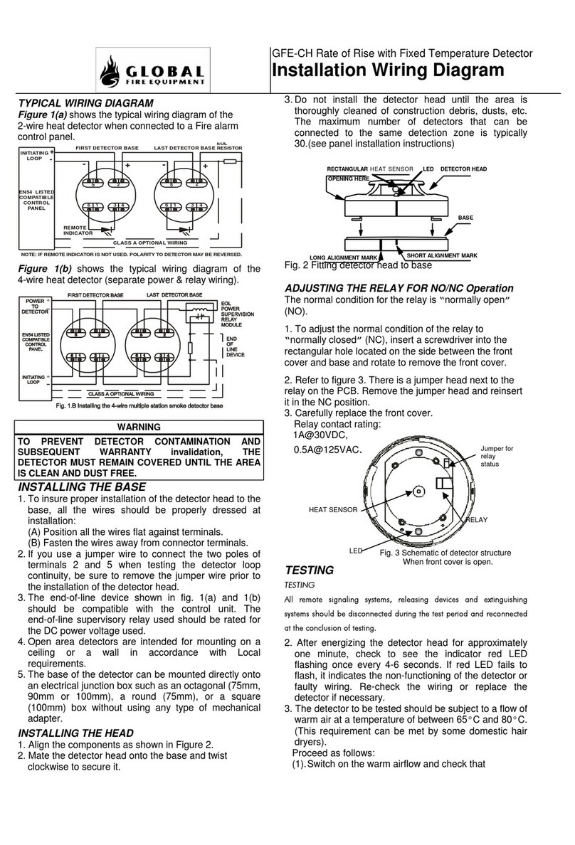 Global GFE-CH Series Installation Wiring Diagram
