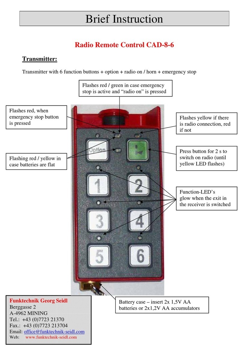 Funktechnik Georg Seidl CAD-8-6 Brief Instruction