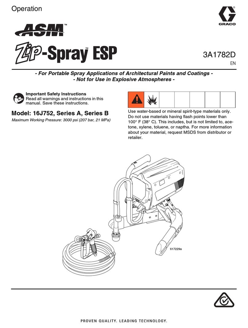 Graco Series A User manual