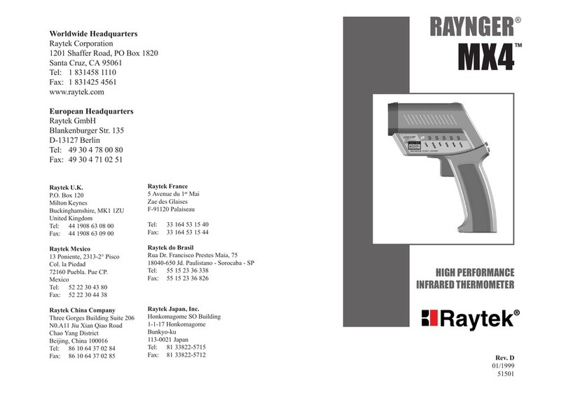 RayTek Raynger MX4 manual