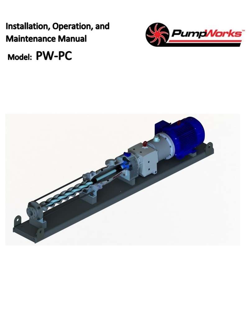 PUMPWORKS PW-PC Series Installation, operation and maintenance manual