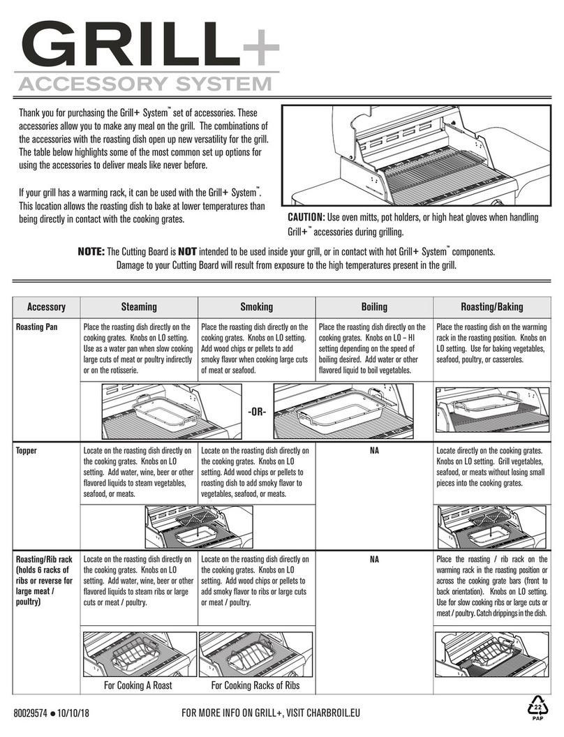 Char-Broil Grill+ manual