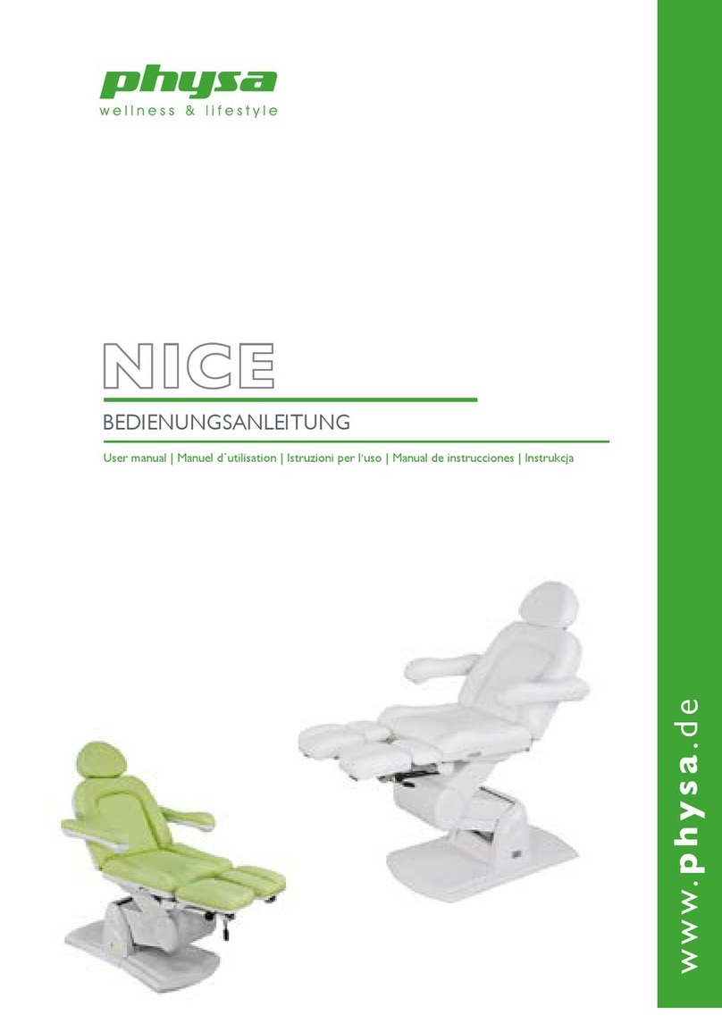 physa NICE User manual