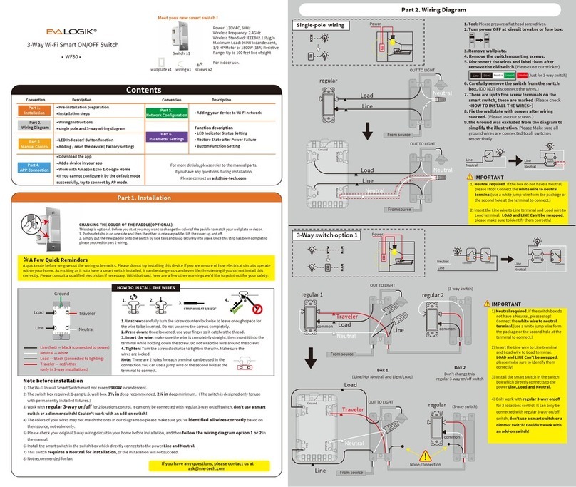 EVA Logik WF30 User manual